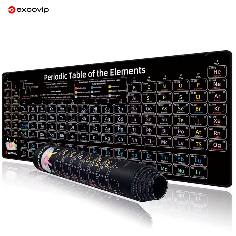 Exco Periodic Table